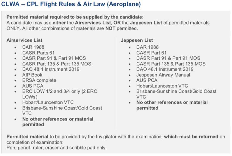 CLWA Permitted Materials Dec 2021